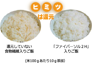 ヒ ミ ツ は還元 還元していない食物繊維入りご飯 「ファイバーソル2H」入りご飯 (米100gあたり10g添加)