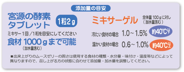 添加量の目安 宮源の酵素タブレット1粒2gミキサー1回/1粒を目安にしてください食材1000gまで可能（加水量含む）ミキサーゲル全体量100gに対し(加水量含む)冷たい食材の場合1.0～1.5％約40℃以下温かい食材の場合0.6～1.0％約40℃以上■出来上がりのムースゼリーの固さは使用する食材の種類・水分量・味付け・温度帯などによって異なりますので、召し上がる方の状態に合わせて添加量・加水量を調整してください。