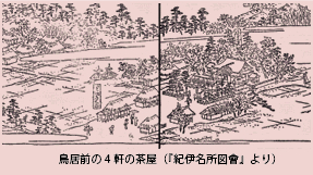 鳥居前の4軒の茶屋(「紀伊名所図解」より)
